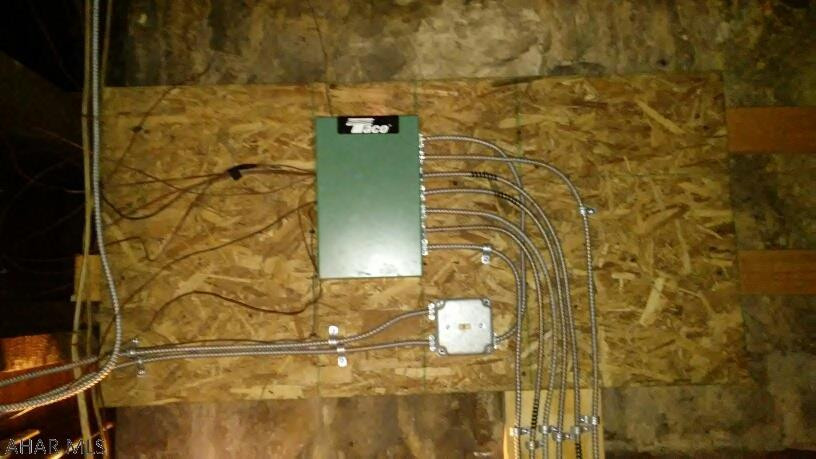 Unknown - Residential Income