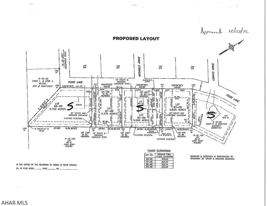 Old Town Village - Land
