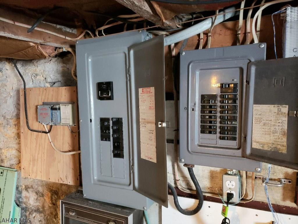 Unknown - Residential Income