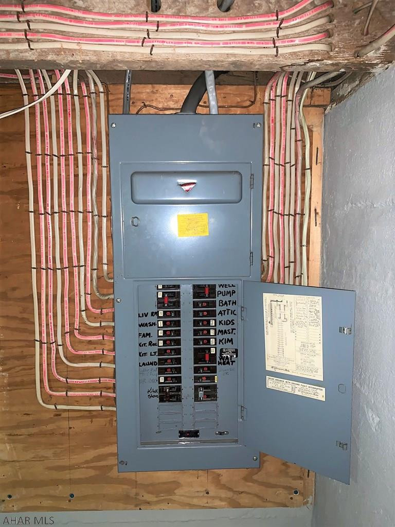 Unknown - Residential