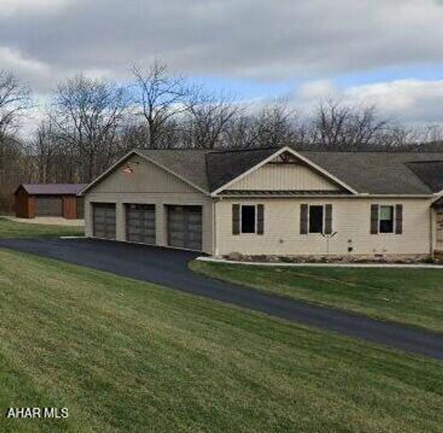 For FSBO purposes only