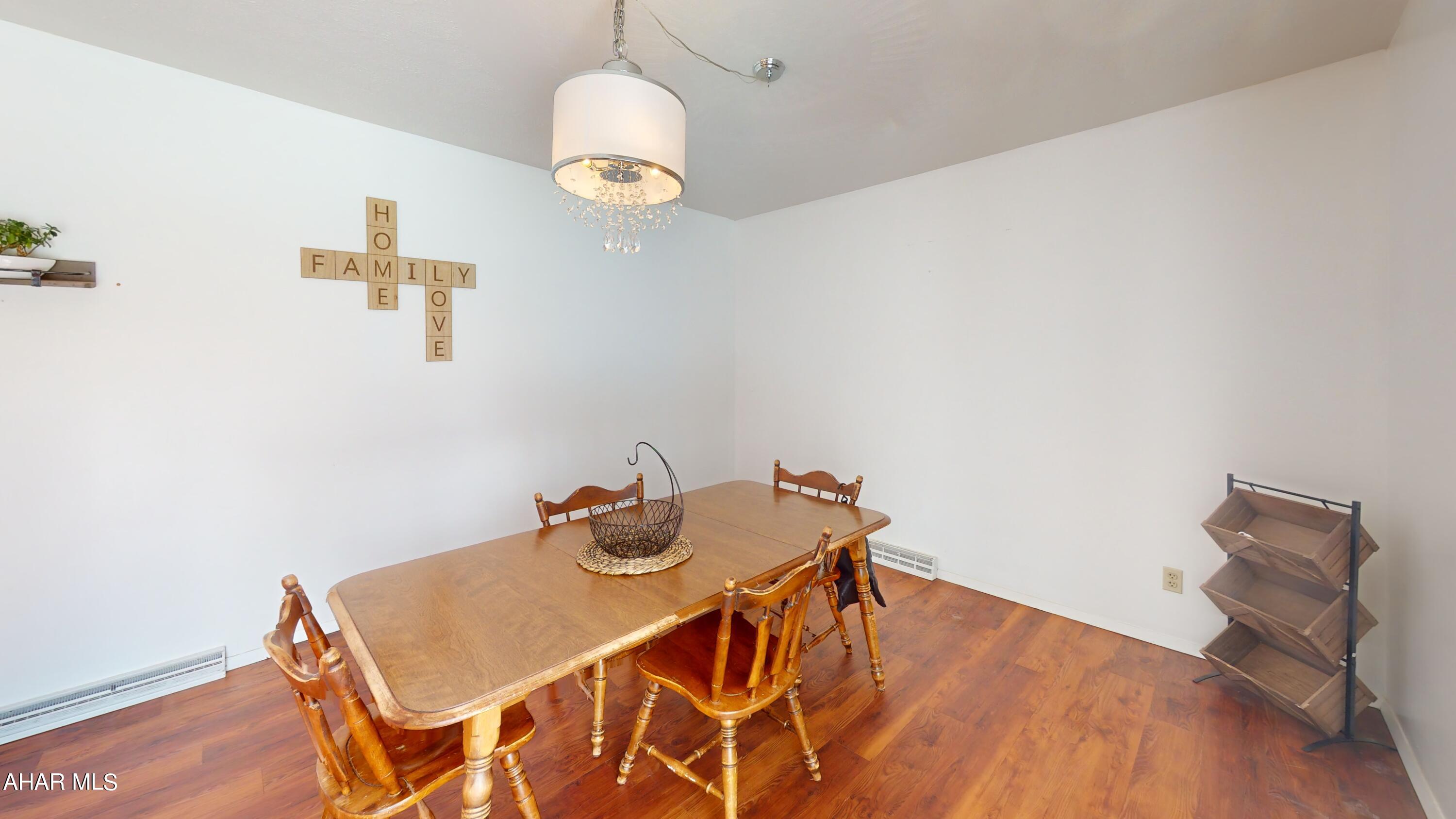 Antis Township - Residential Income