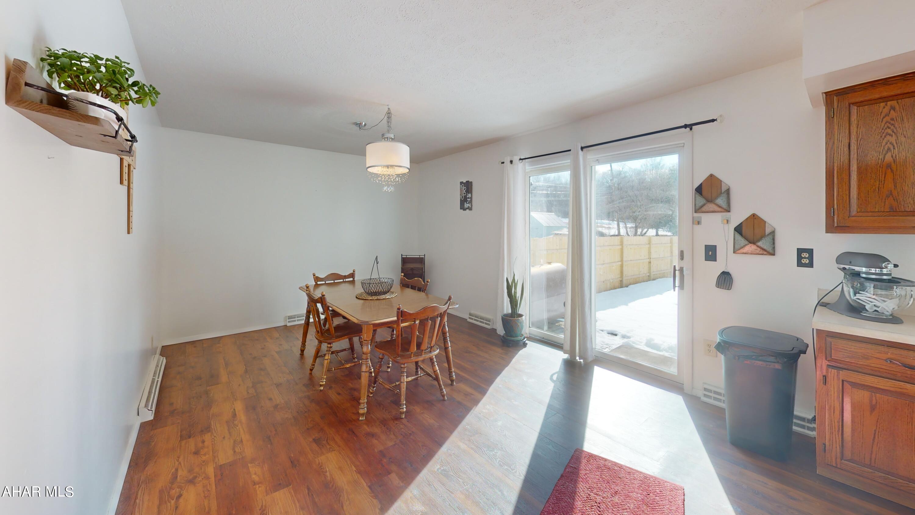 Antis Township - Residential Income