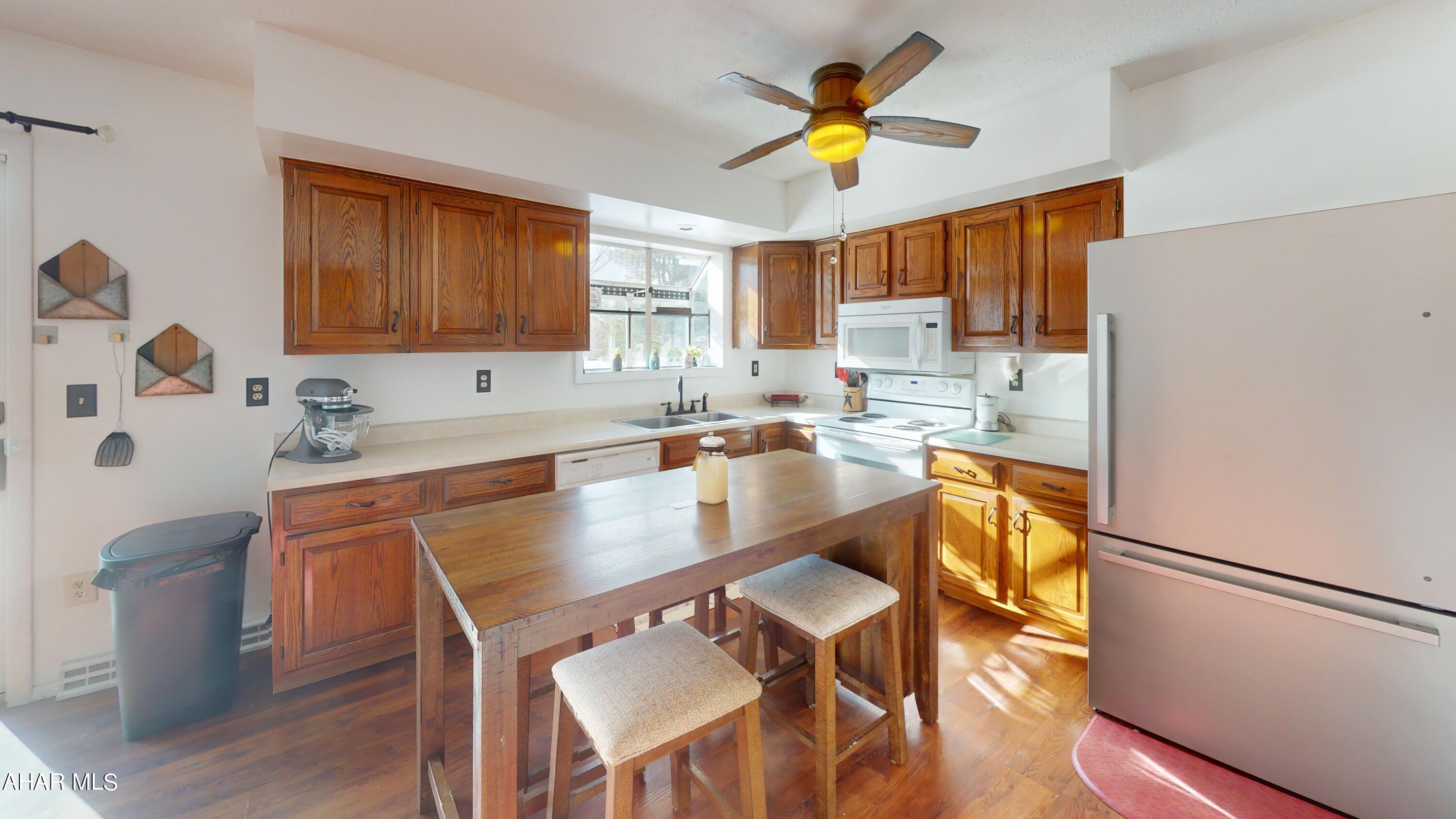 Antis Township - Residential Income