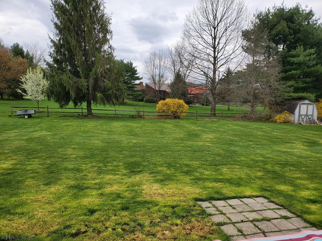 Antis Township - Residential Income