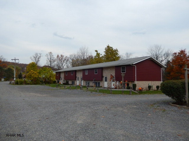 Antis Township - Residential Income