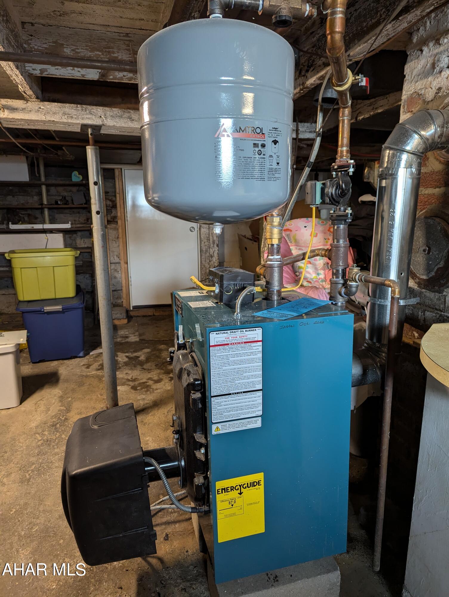 None - Residential Income