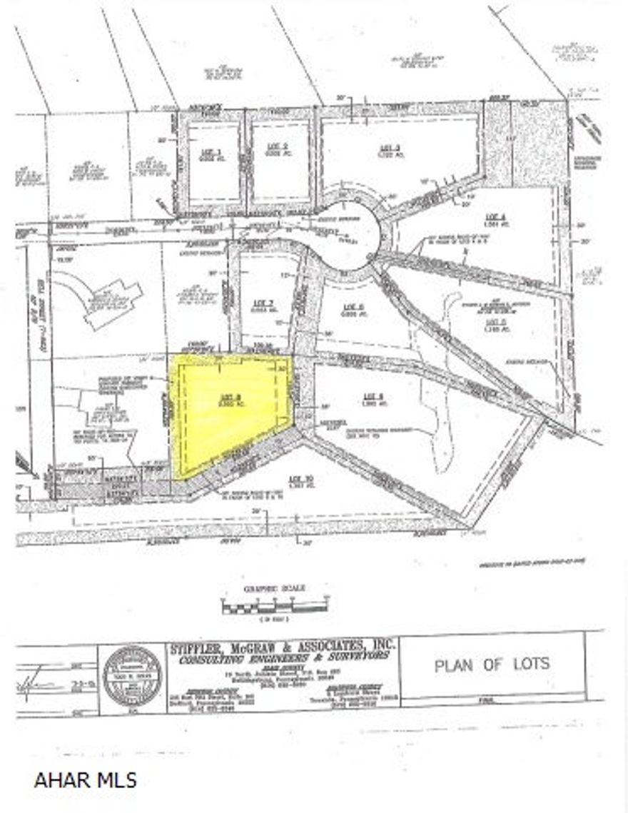 Large level lots. Deed restrictions. Agent owned. HOA on lots.