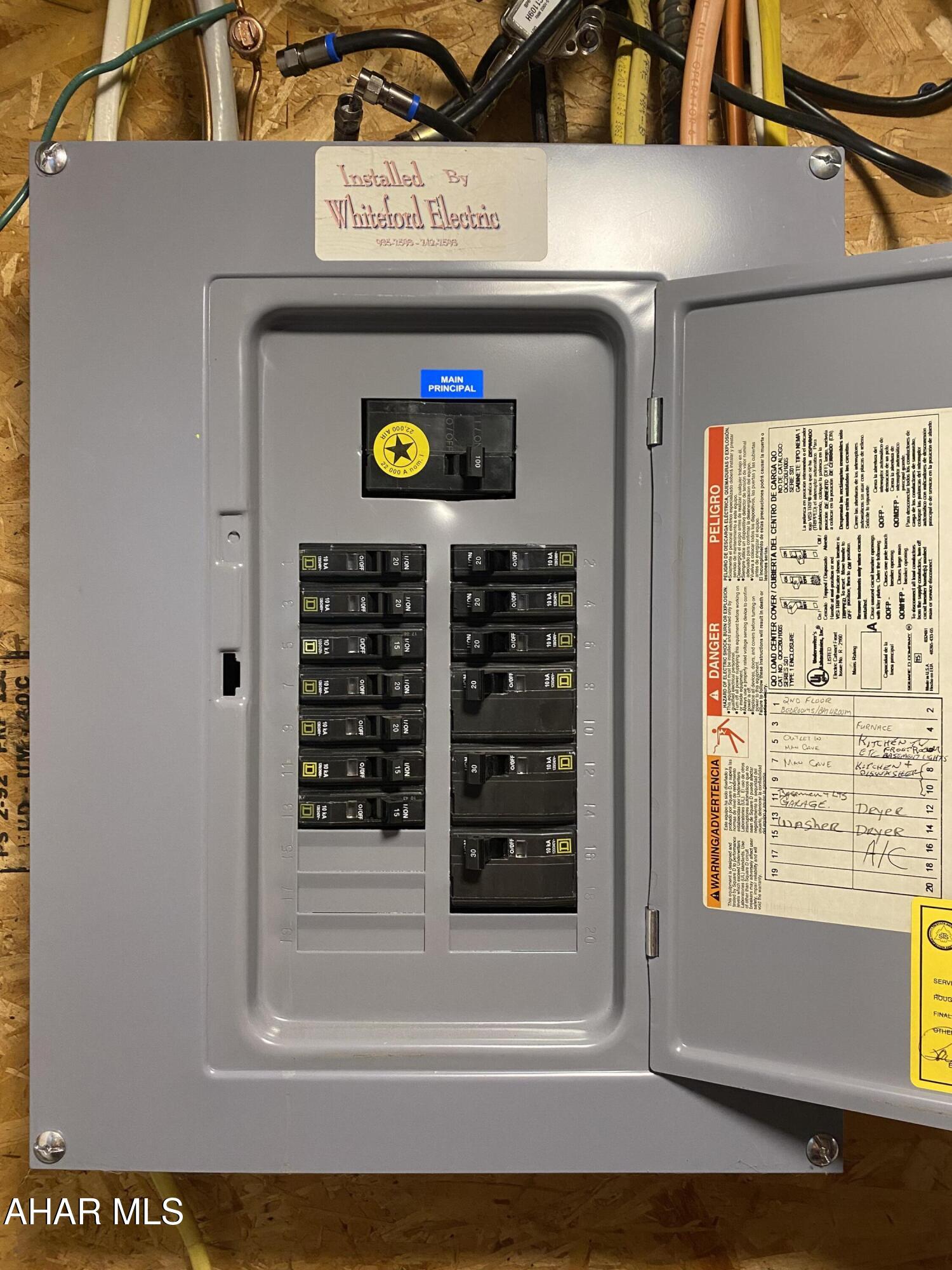 Bellwood Boro - Residential