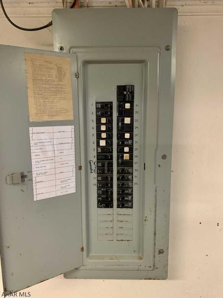 Unknown - Residential