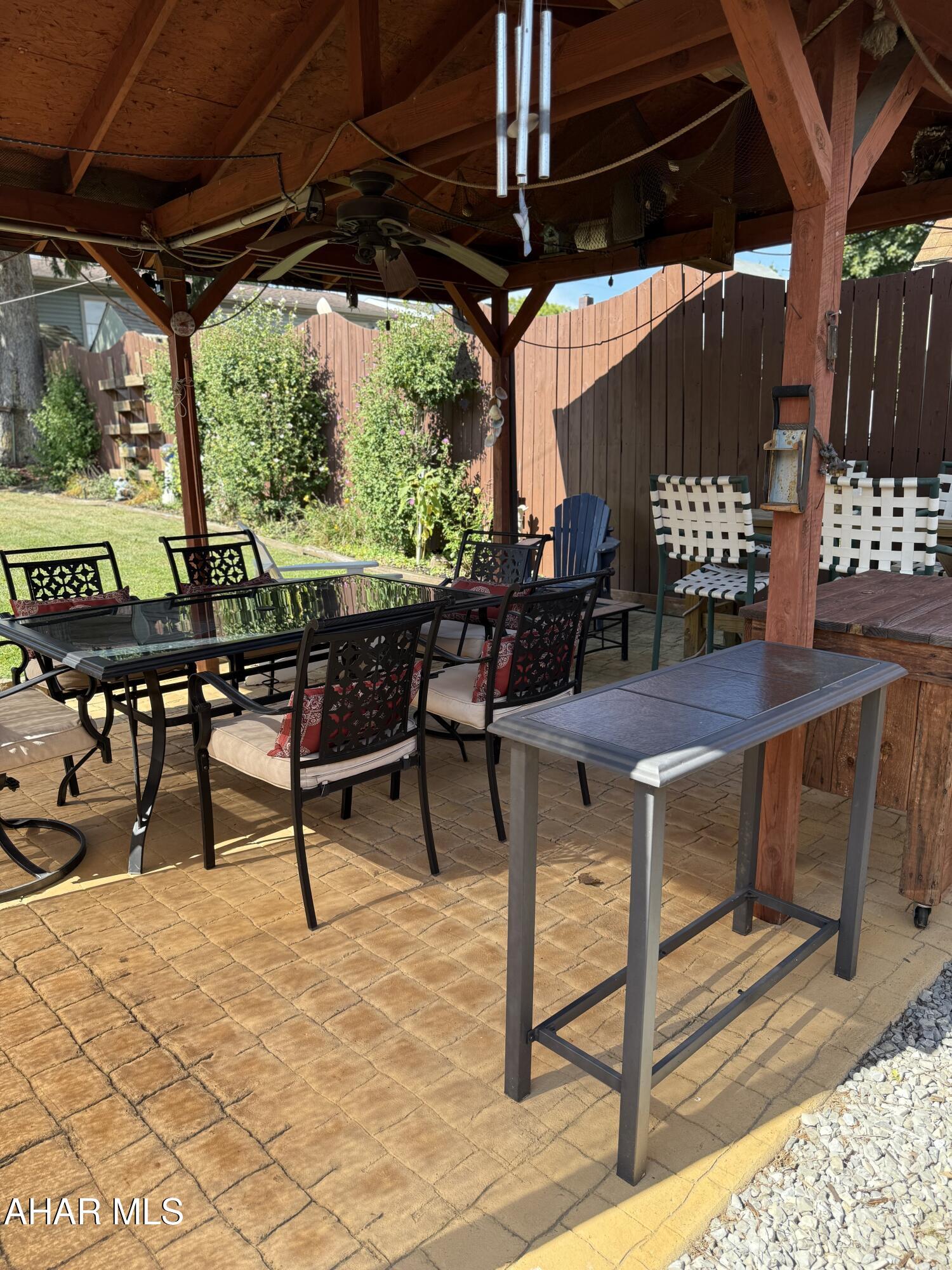 Bellwood Boro - Residential