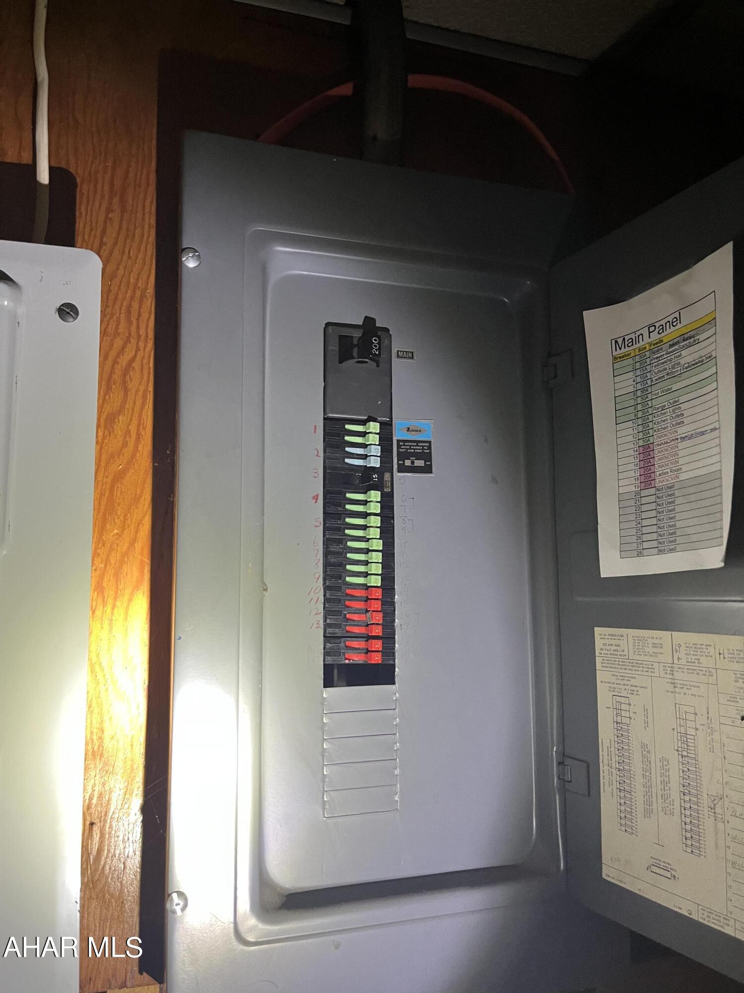 None - Commercial Sale