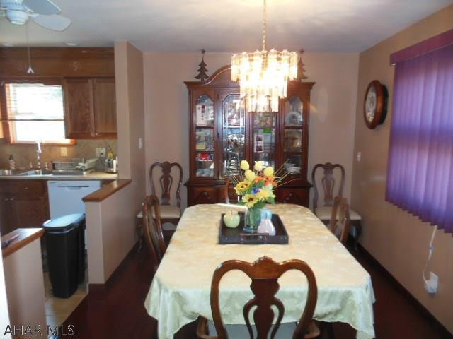 Antis Township - Residential