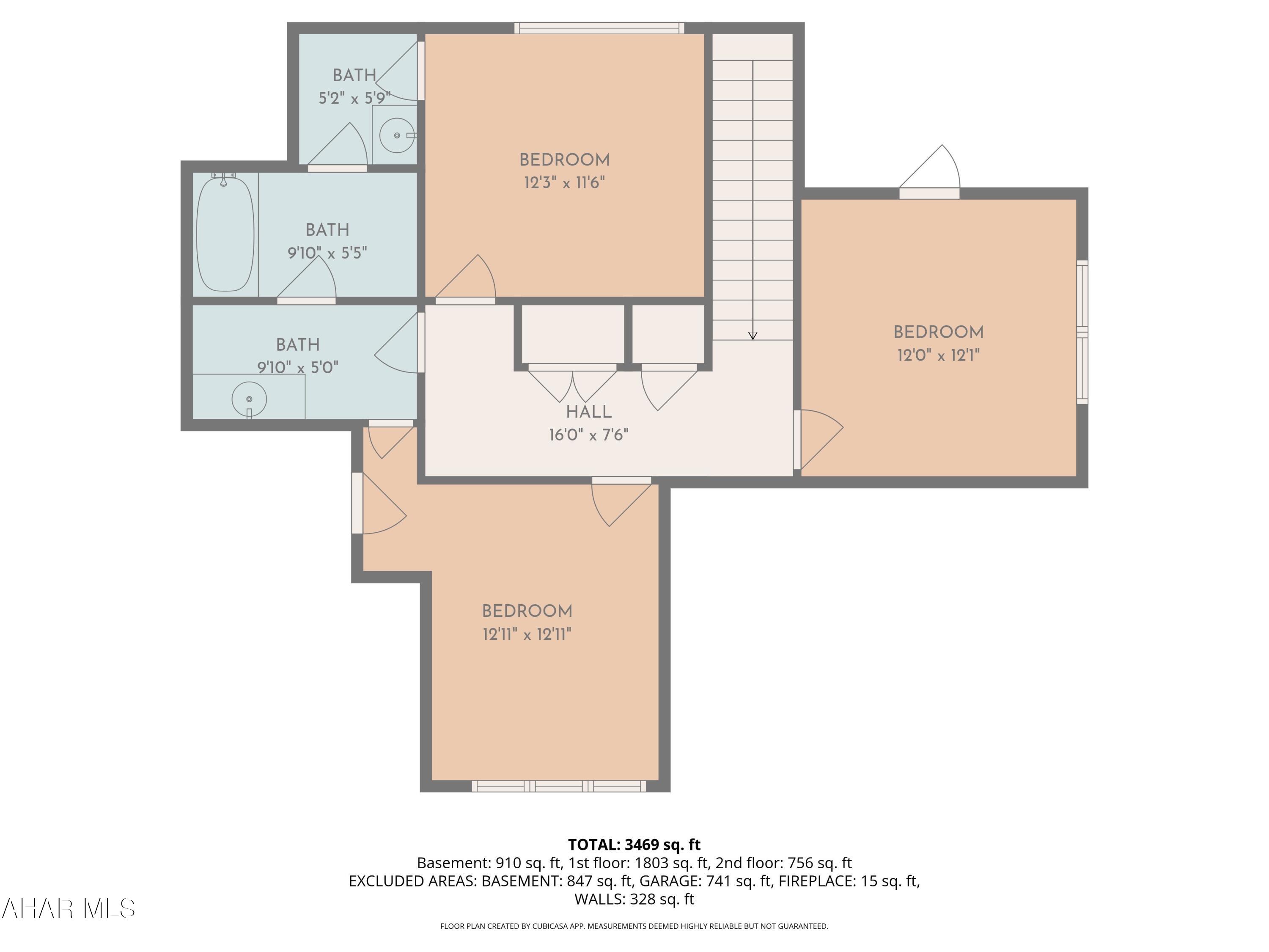 Sylvan Hills - Residential