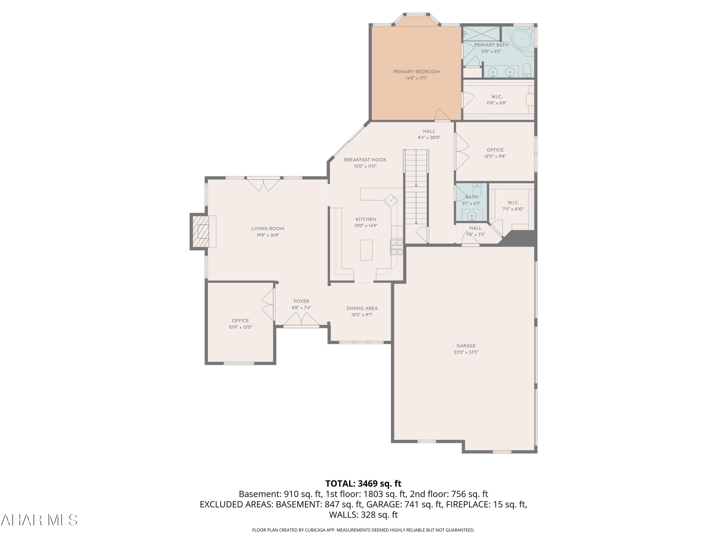 Sylvan Hills - Residential