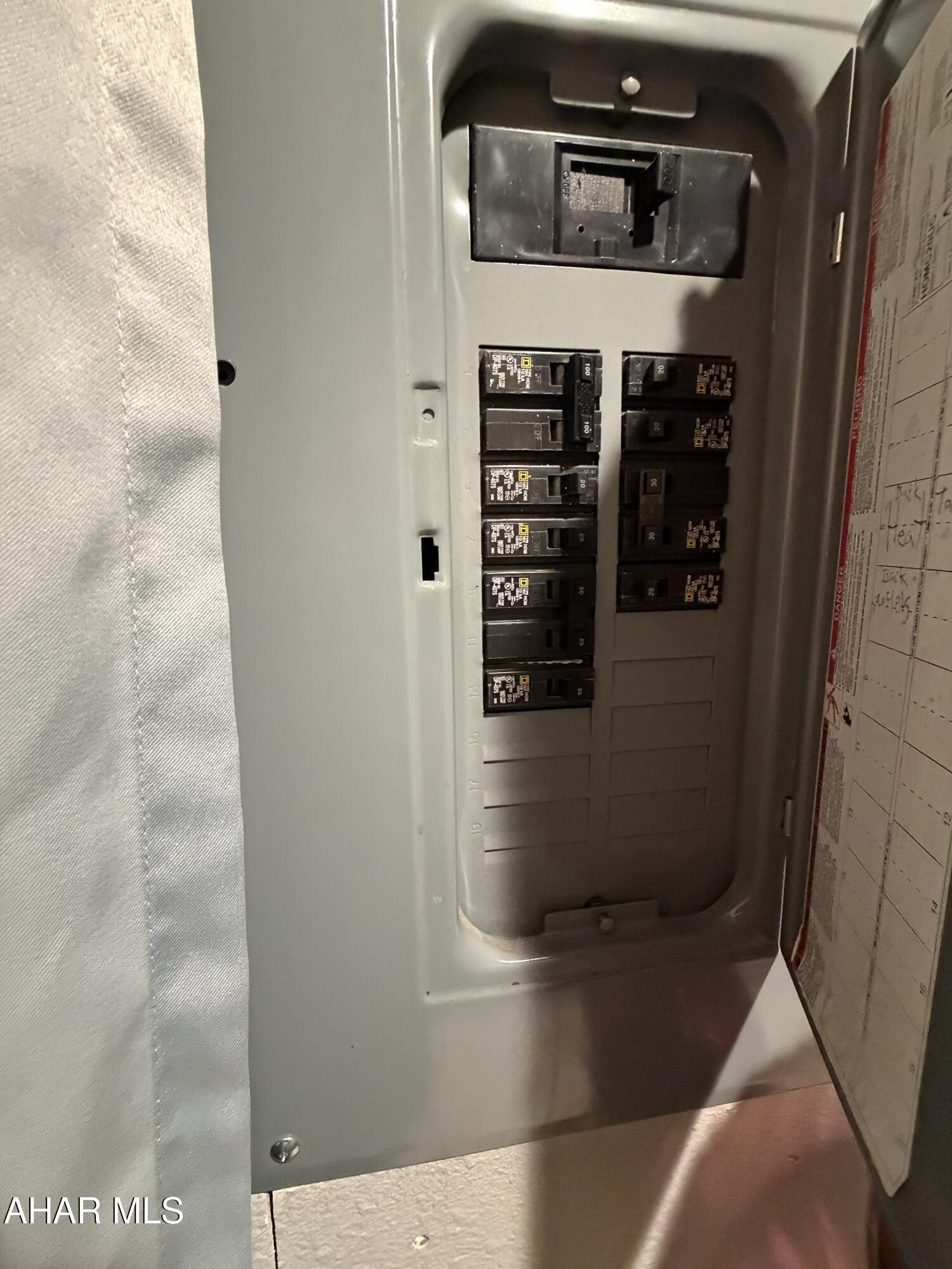 None - Residential Income