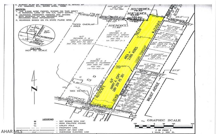 2 Acres of vacant ground, Lots of possibilities for your imagination to use for this long strip of ground! Property is Broker owned.