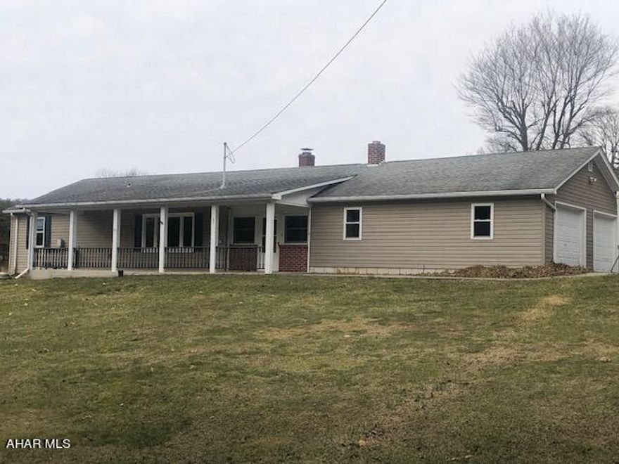 For comp purposes only.