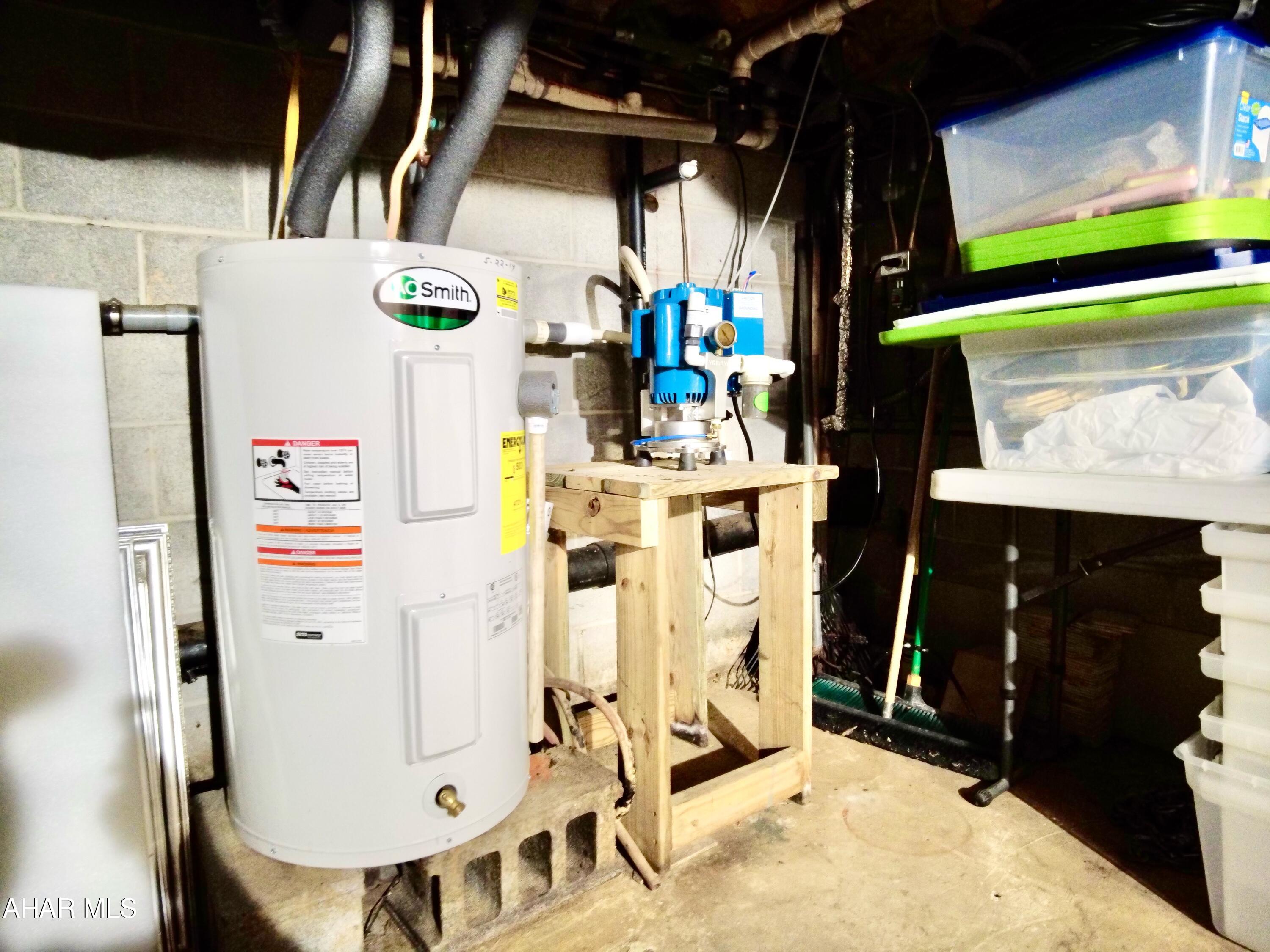 None - Residential Income