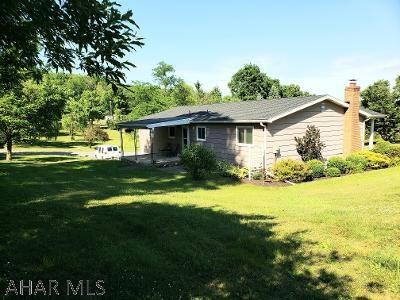 Unknown - Residential