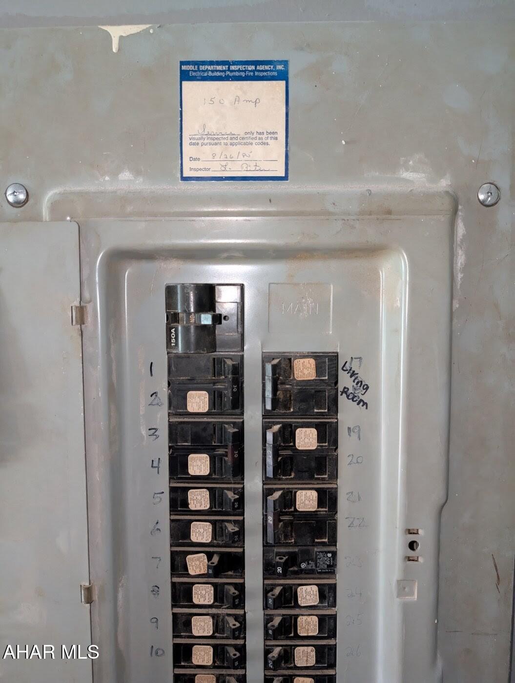 Eldorado - Residential Income