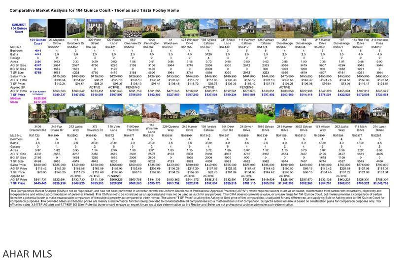 Holiday Hills - Residential