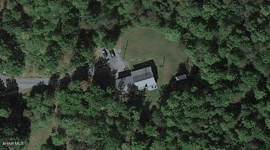 for FSBO purposes only