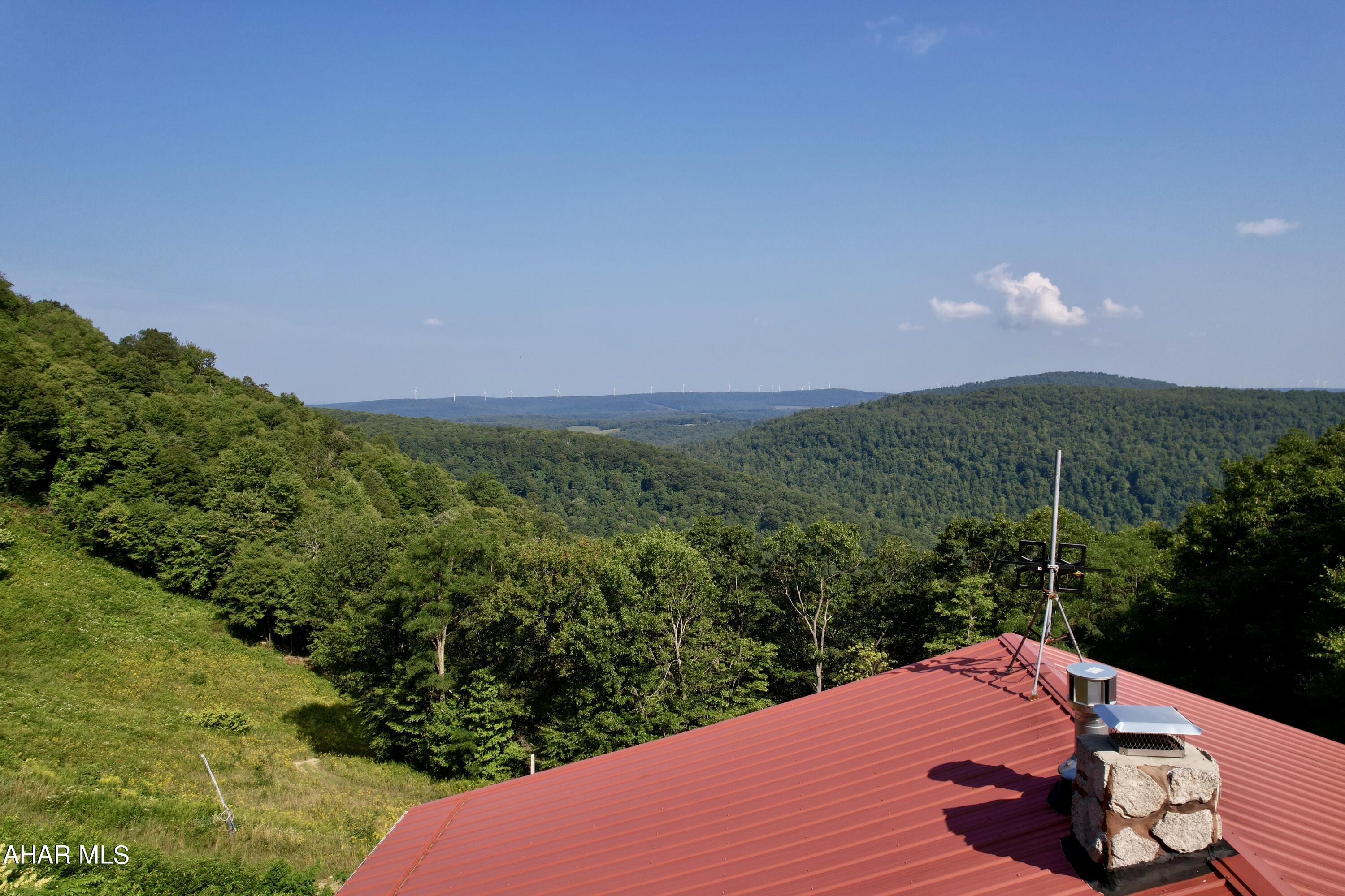 Other - Residential Income