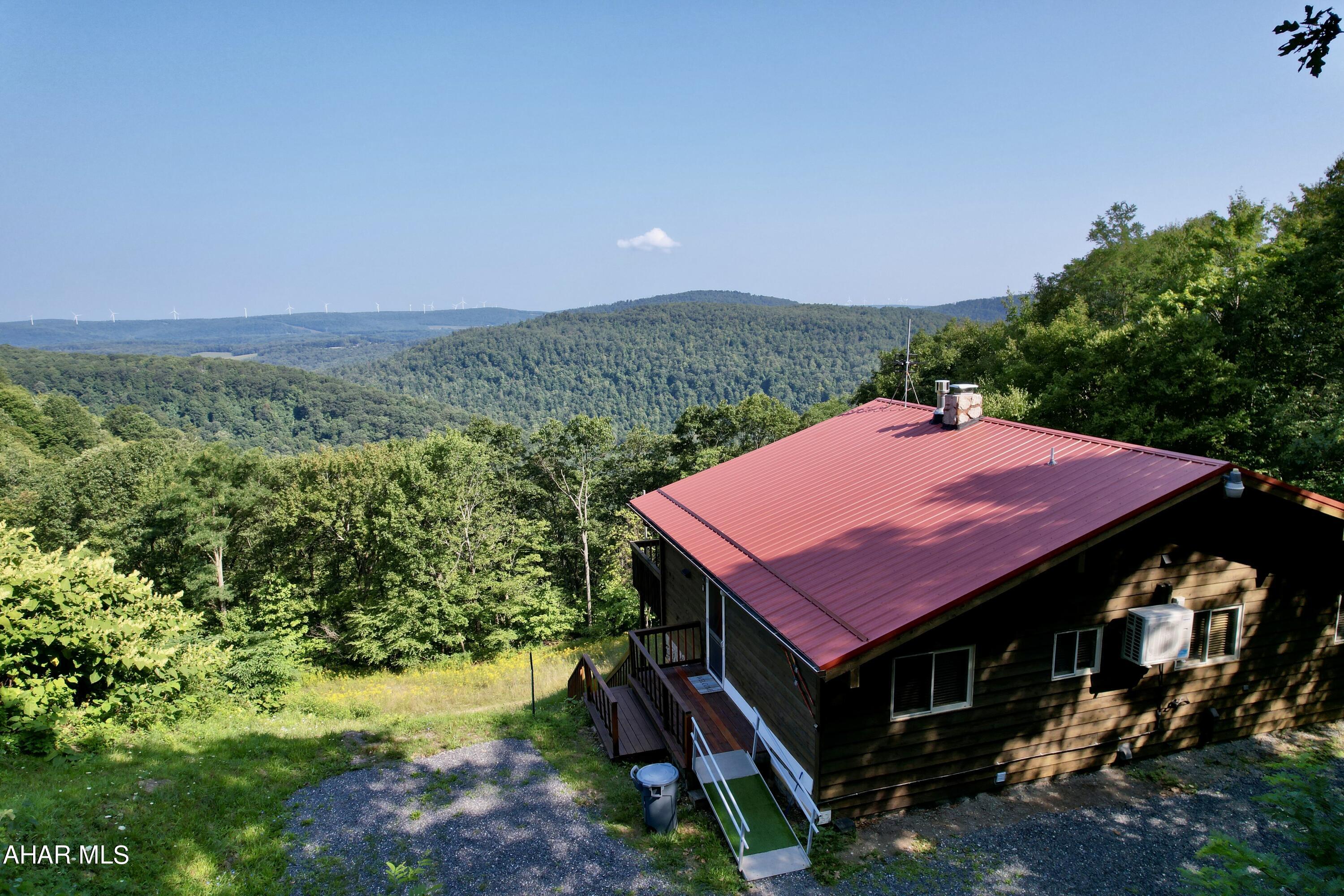 Other - Residential Income