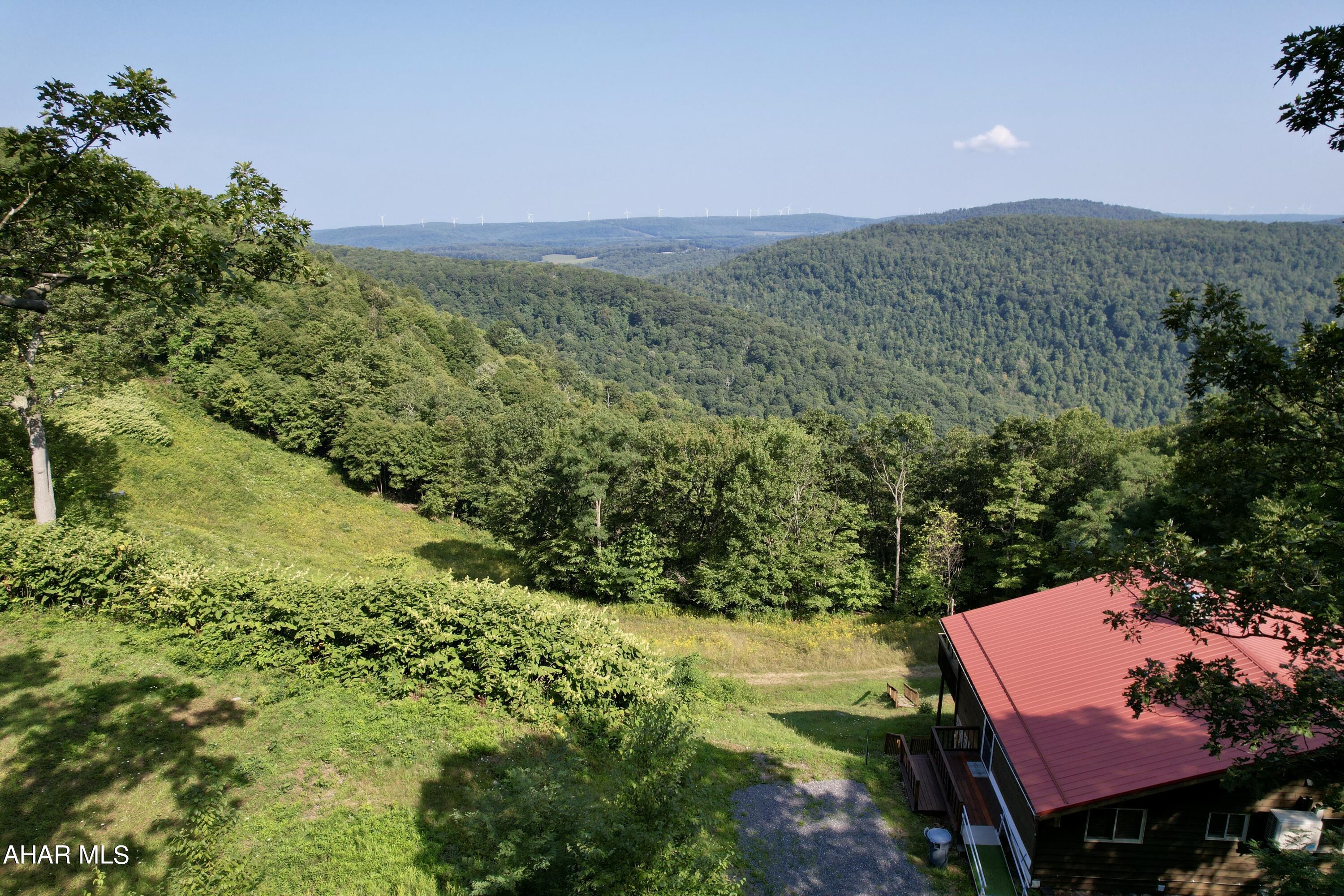 Other - Residential Income