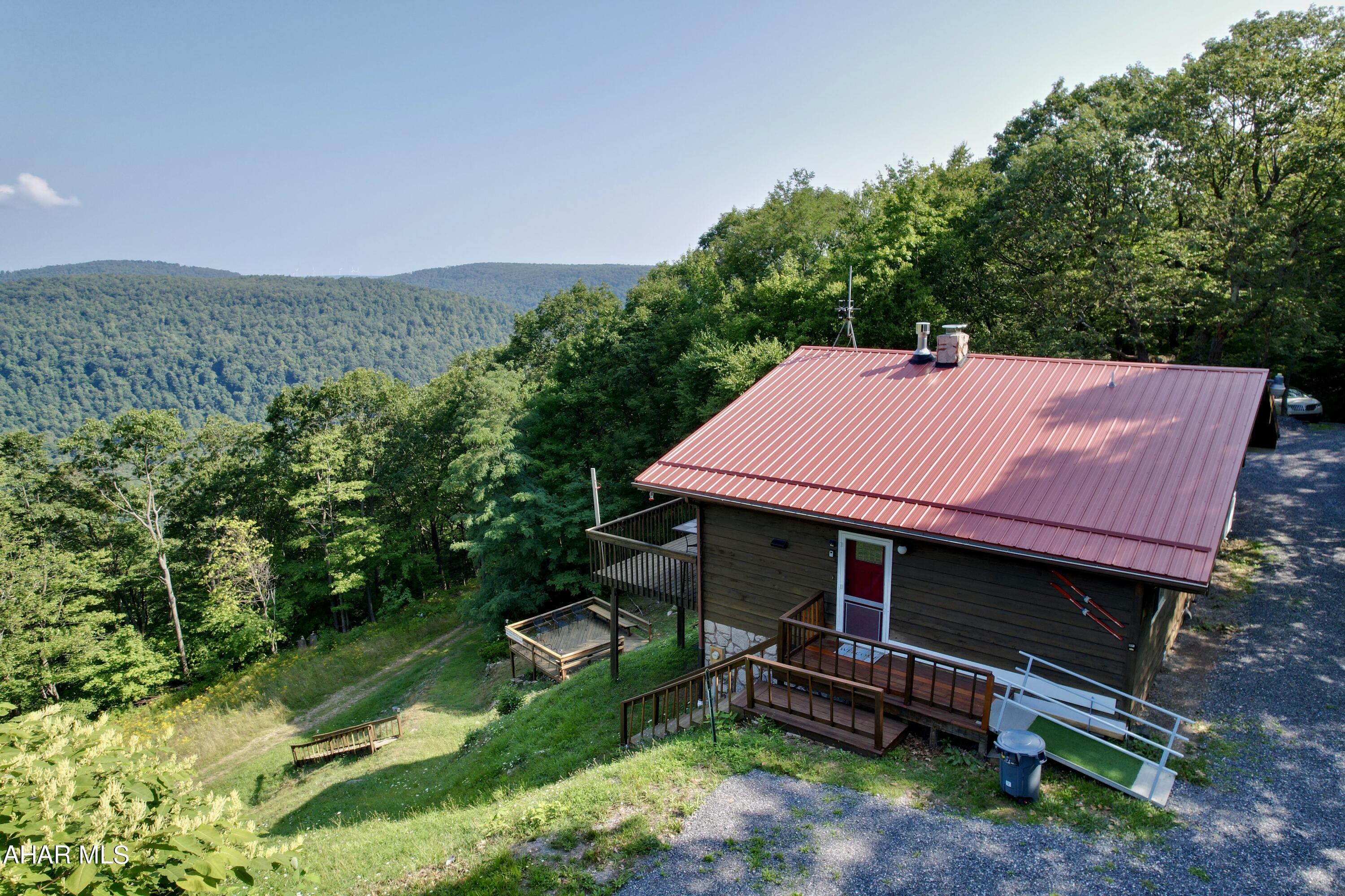 Other - Residential Income