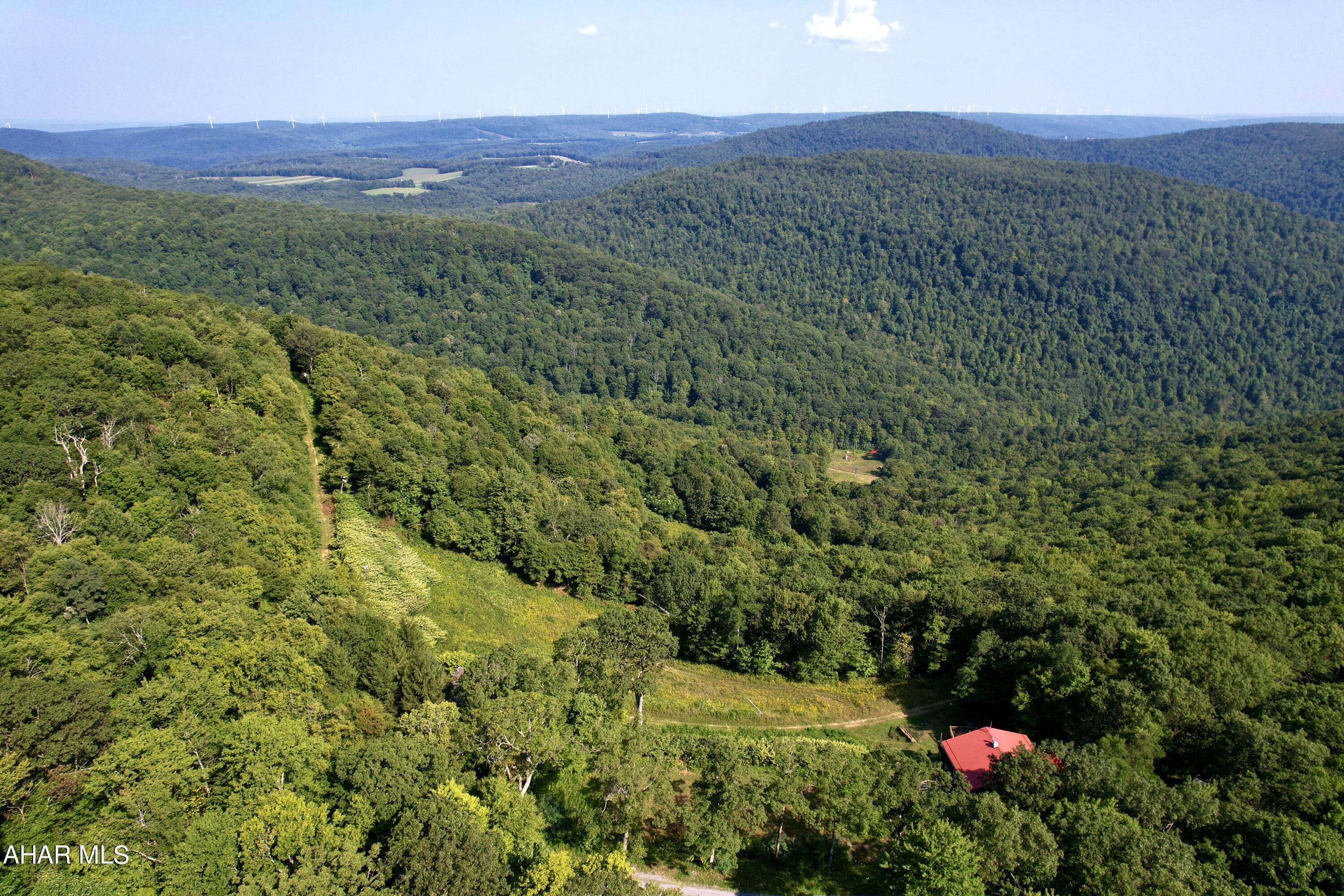 Other - Residential Income