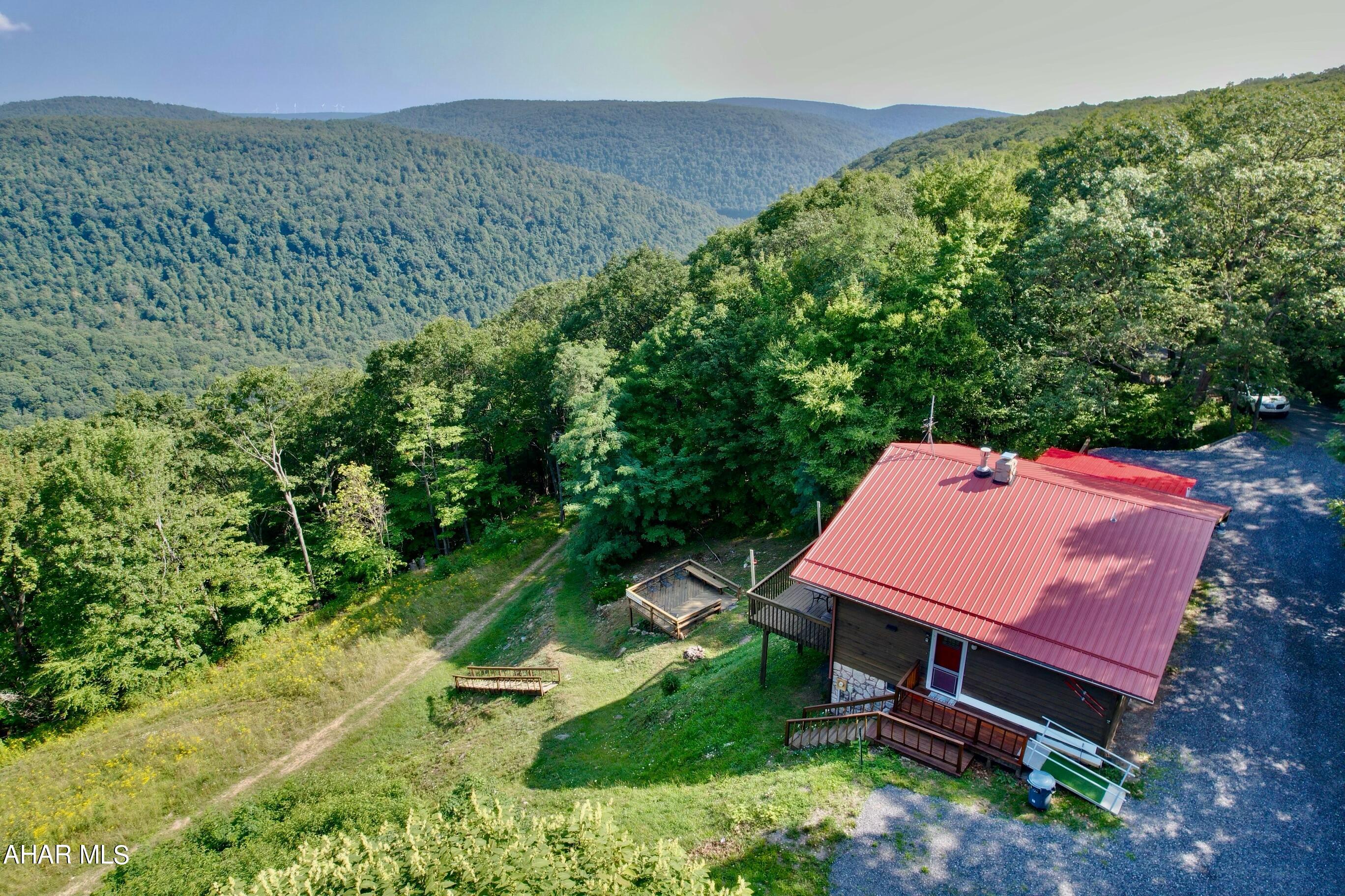 Other - Residential Income