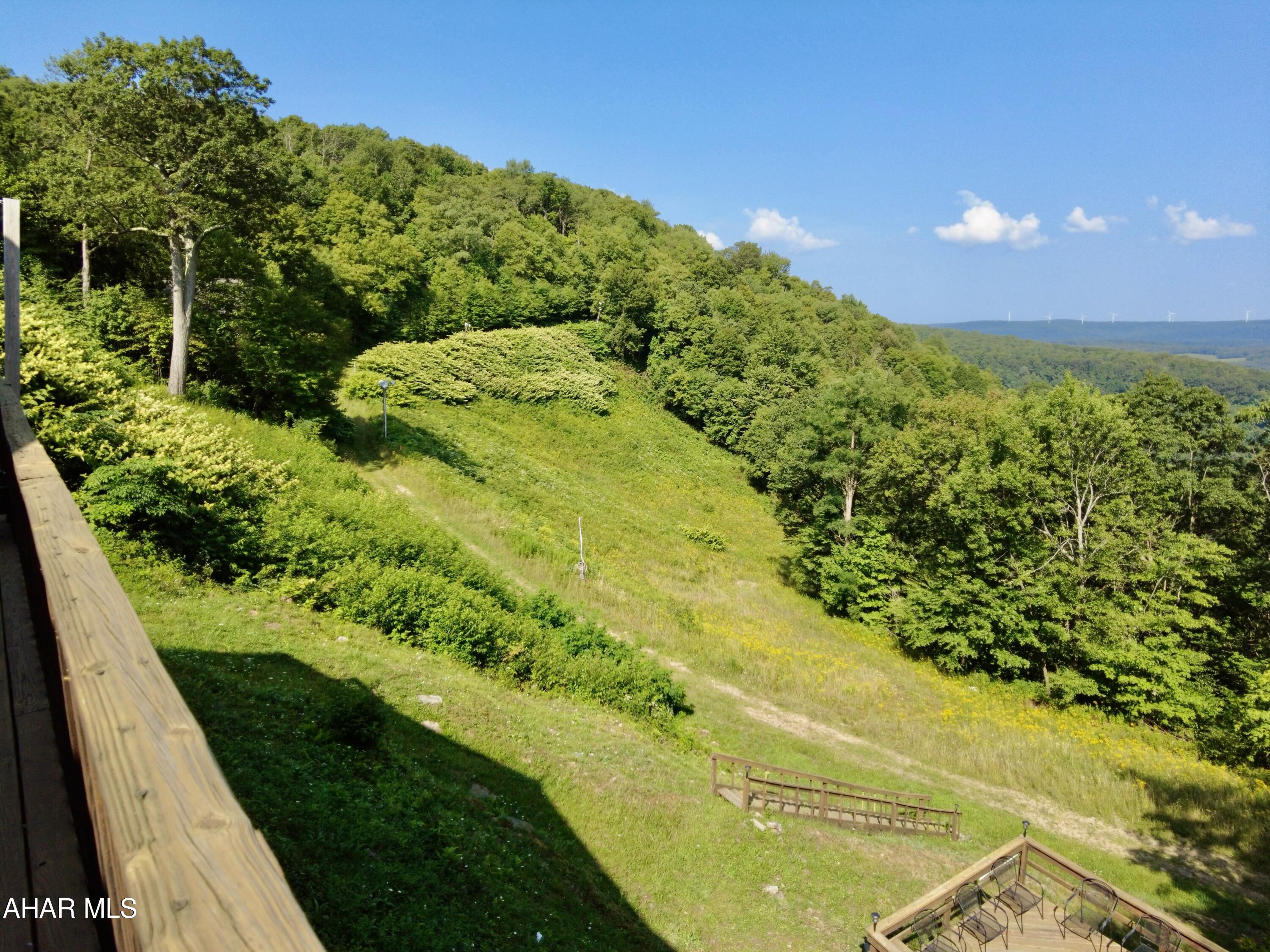 Other - Residential Income