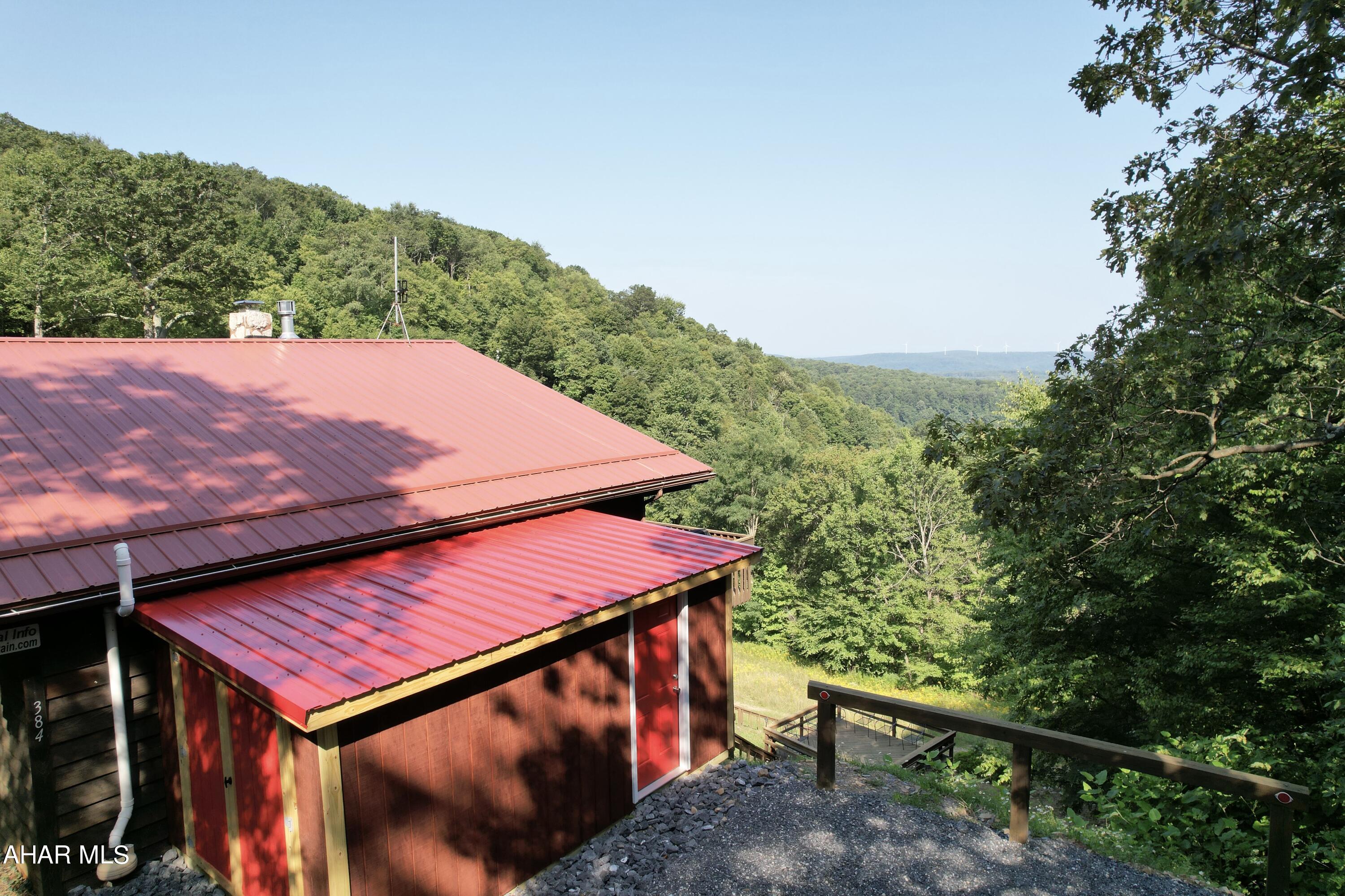 Other - Residential Income