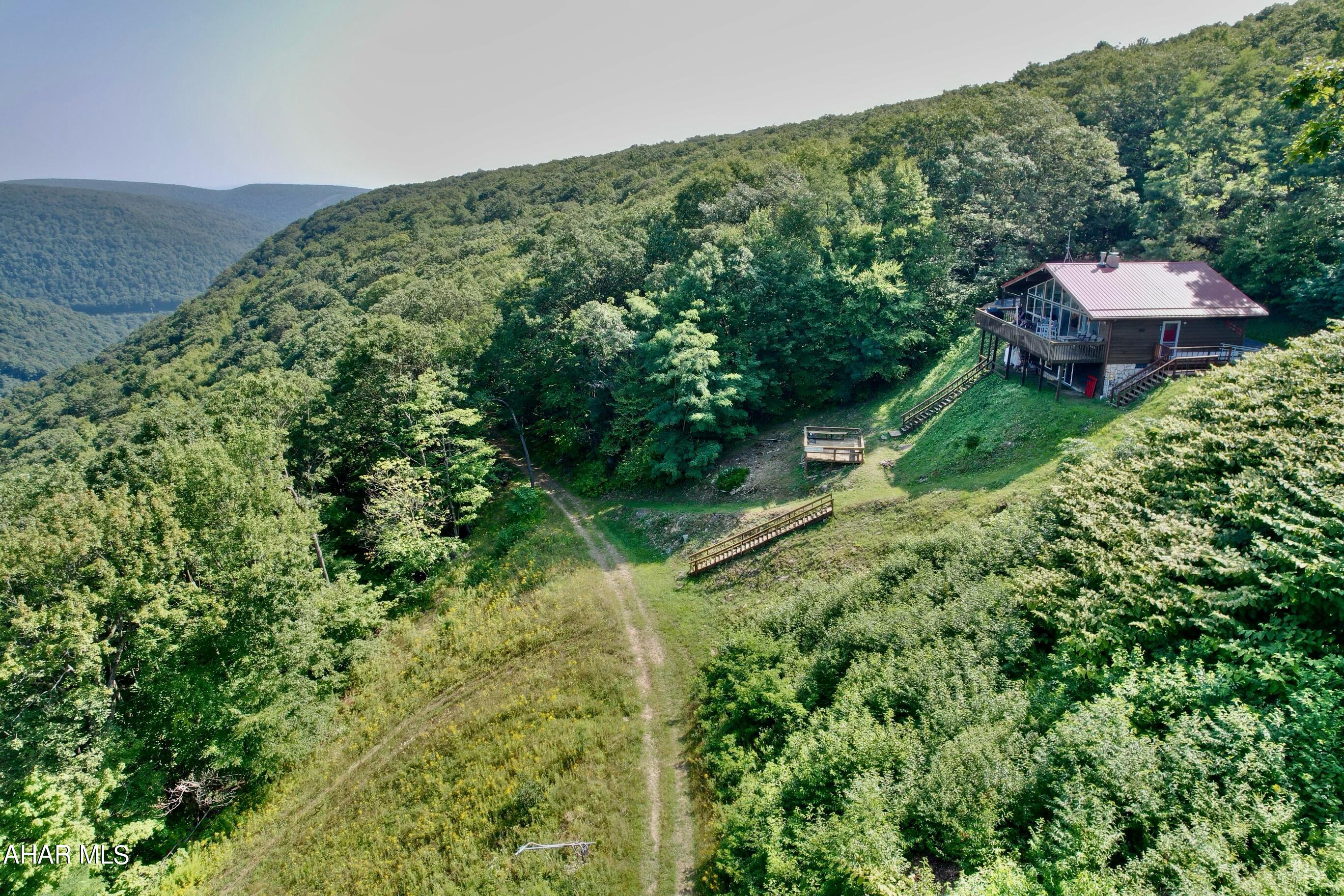 Other - Residential Income