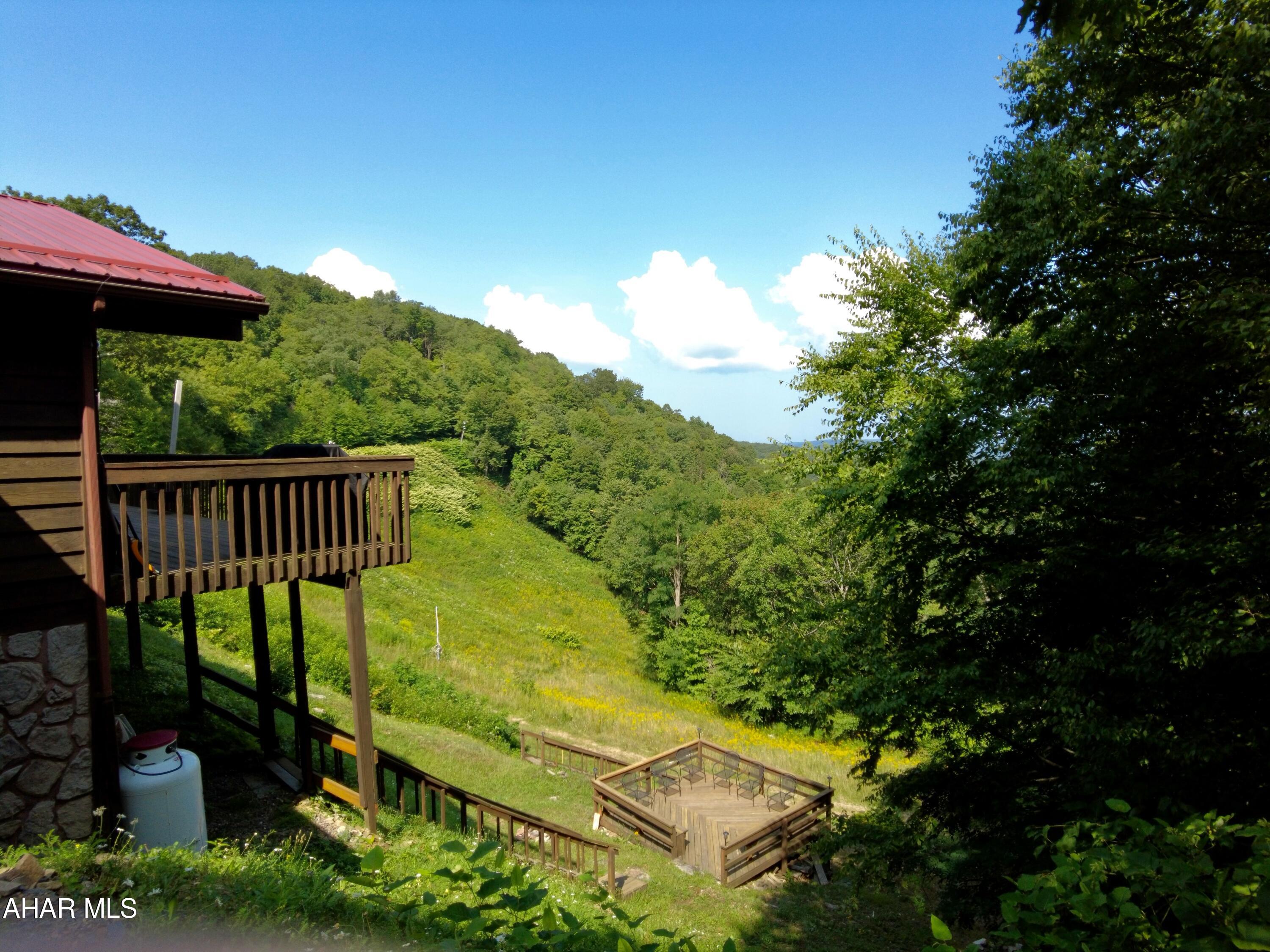 Other - Residential Income