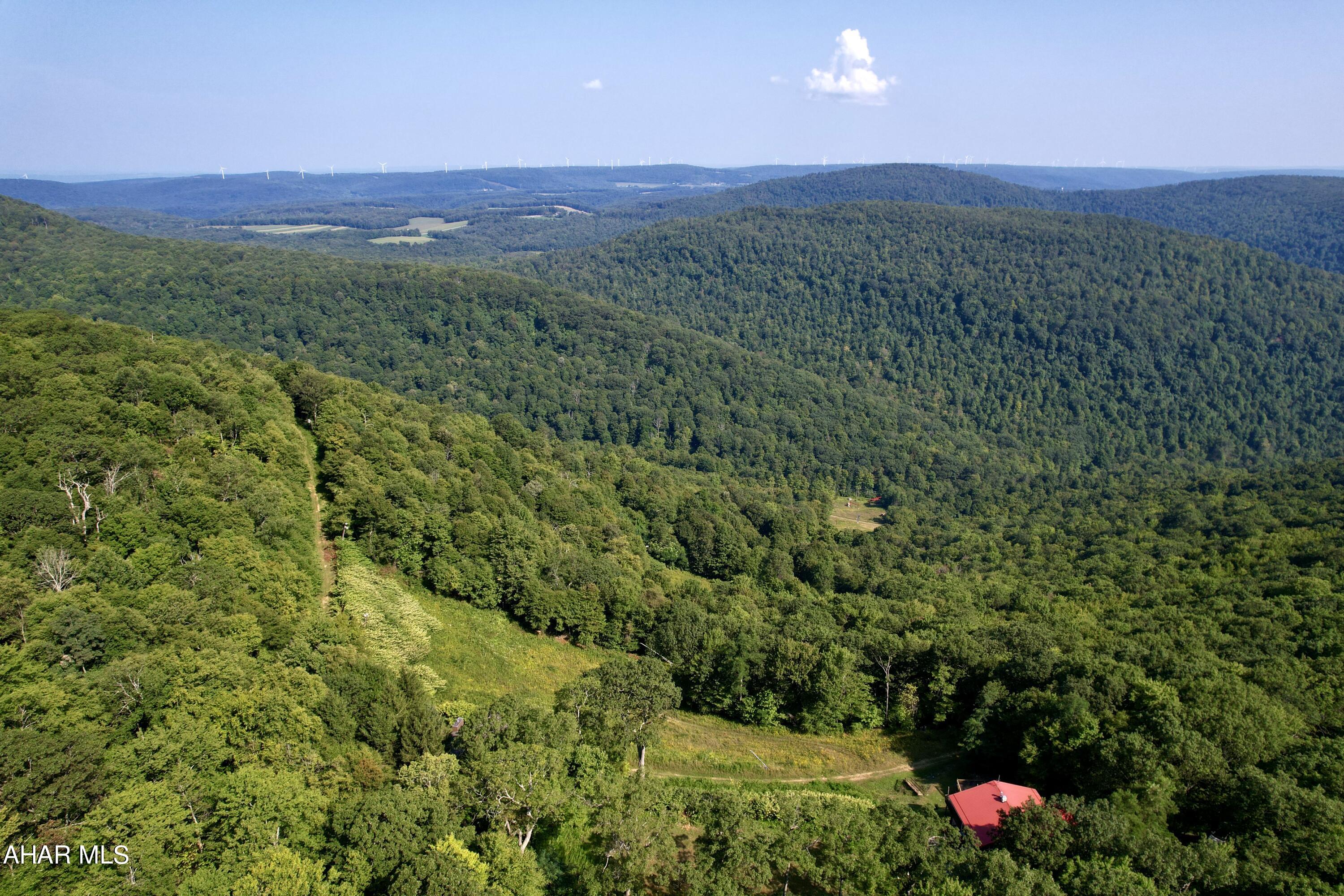 Other - Residential Income