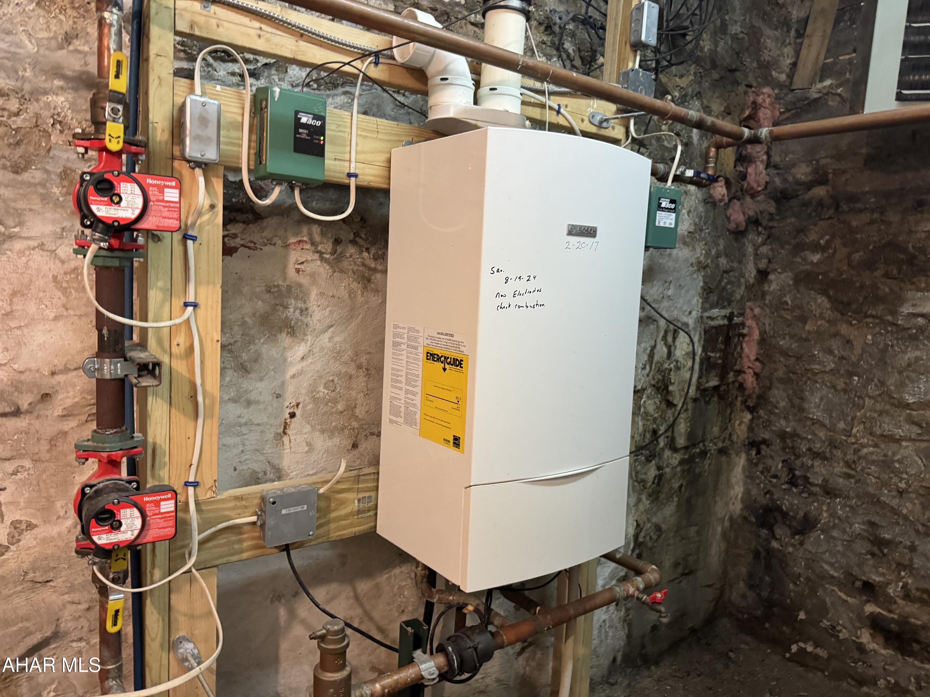 None - Residential Income