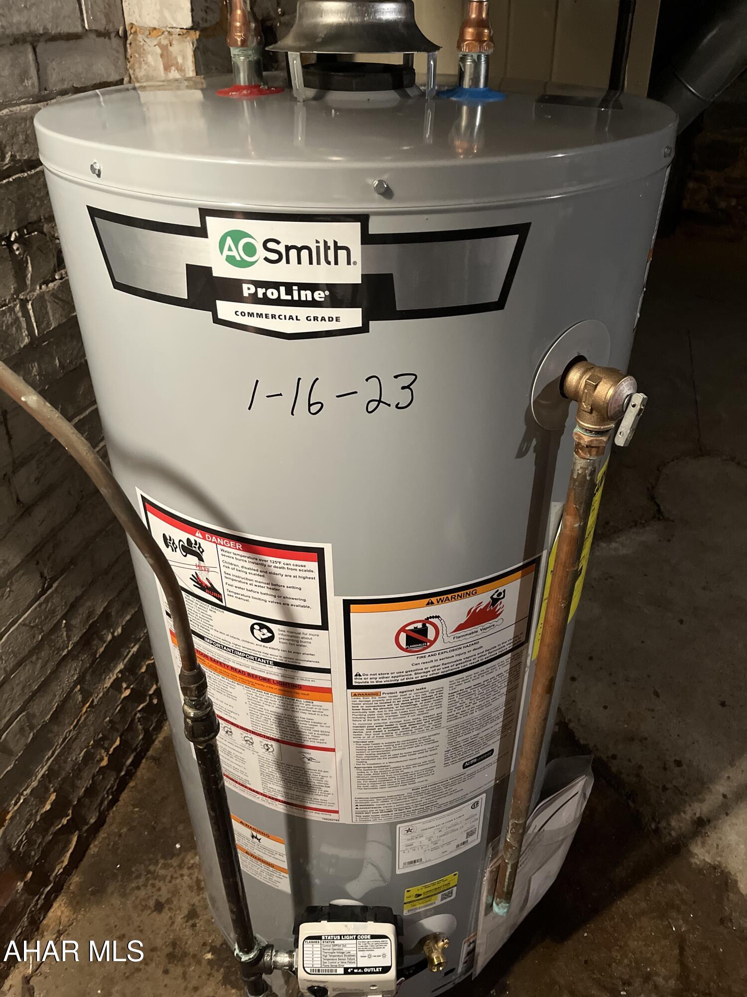 None - Residential Income