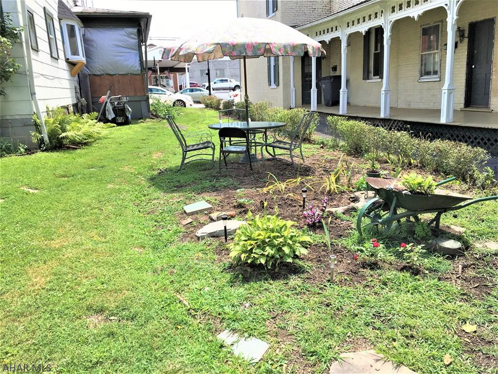 Other - Residential Income