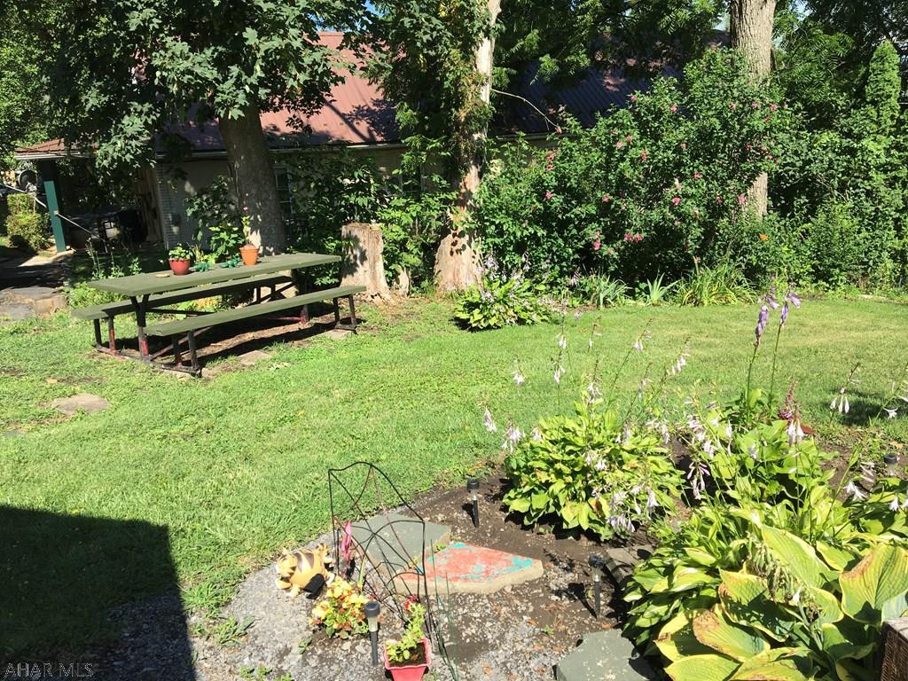 Other - Residential Income