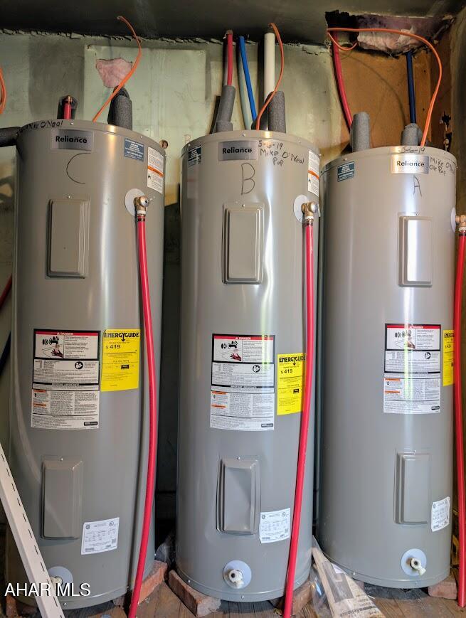 None - Residential Income