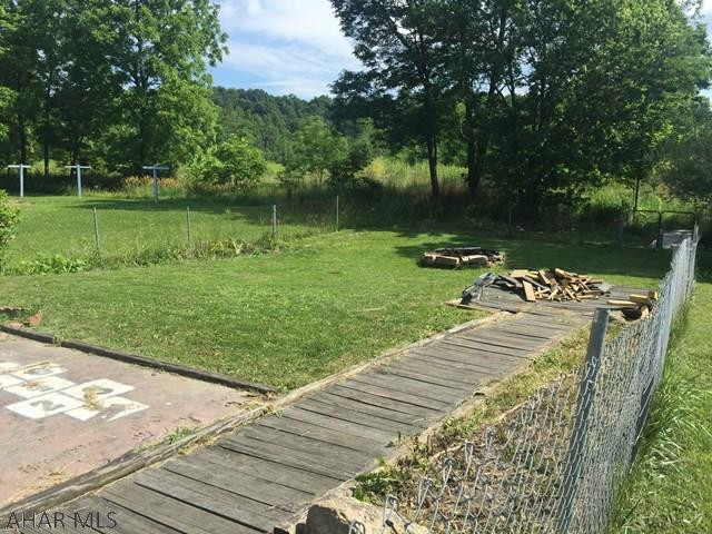 Other - Residential Income