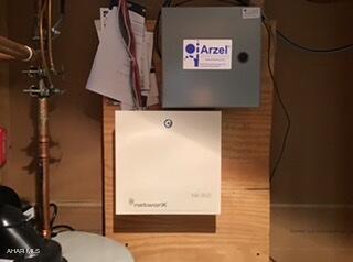 Sylvan East - Residential