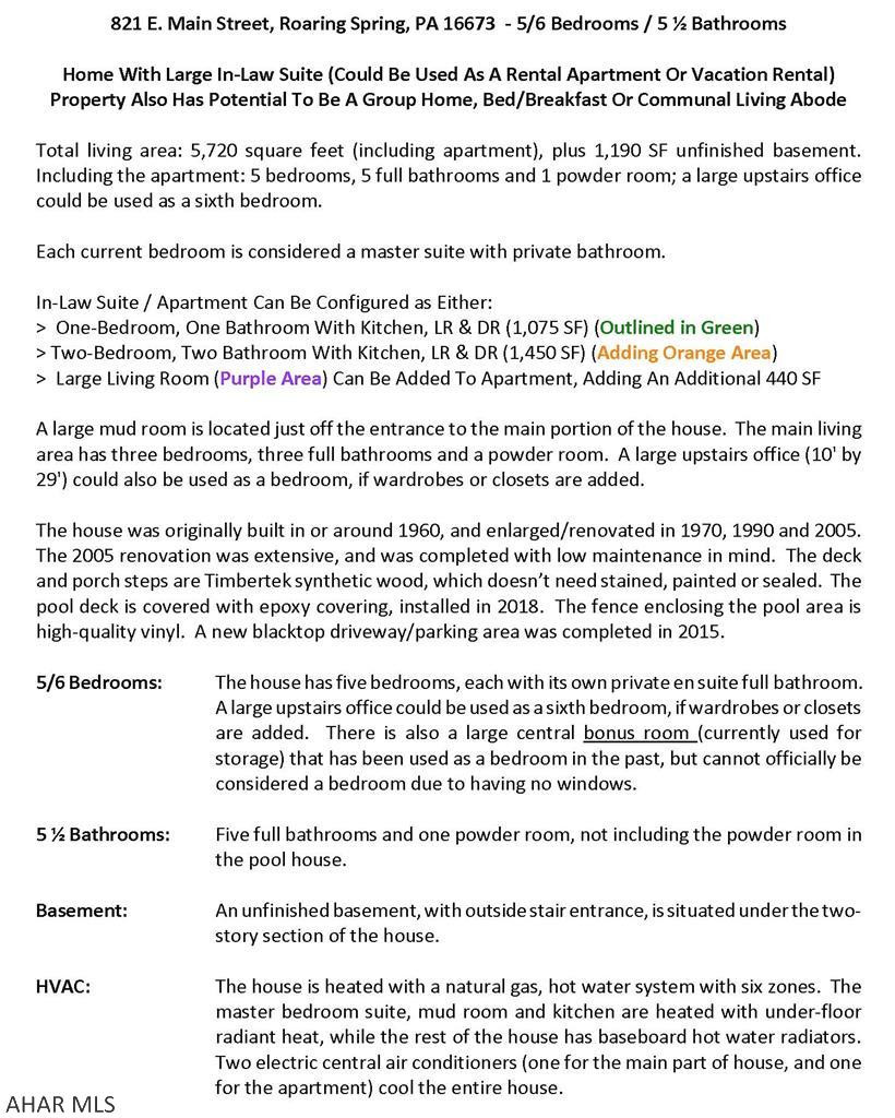 Unknown - Residential