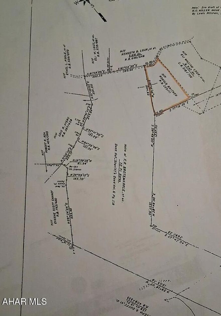 **For comparable purposes only**