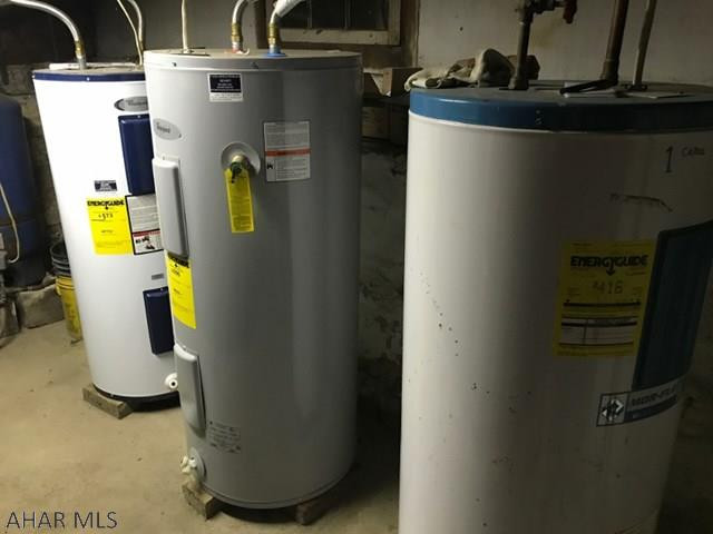 Unknown - Residential Income