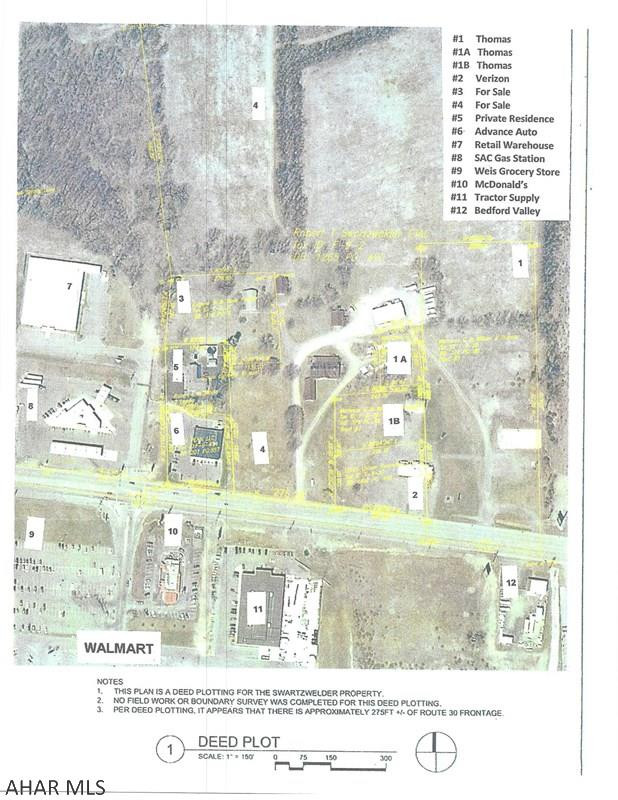 Unknown - Commercial Sale