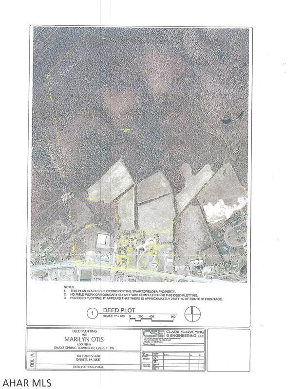 Unknown - Commercial Sale